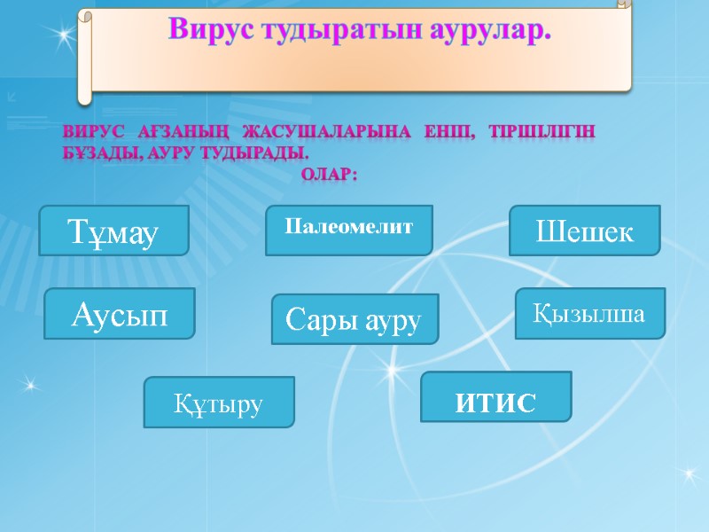 Вирус тудыратын аурулар.  Вирус ағзаның жасушаларына еніп, тіршілігін бұзады, ауру тудырады.  Олар: